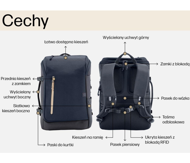 HP Travel 25L 15,6" szaro-niebieski - 1504923 - zdjęcie 3